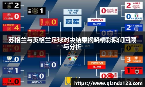 南宫28NG相信品牌力量