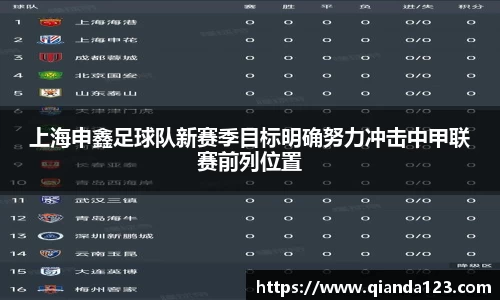 南宫28NG相信品牌力量